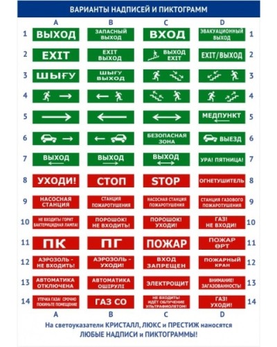 Оповещатель плоское световое табло Электротехника и Автоматика КРИСТАЛЛ-24 Бегущий человек стрелка влево в дверь в Пятигорске Оповещатели Pintop.ru