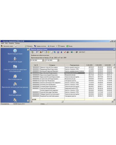 ПО Модуль Дисциплинарные отчеты PERCo-SM05 в Пятигорске Сетевая СКУД Perco Pintop.ru