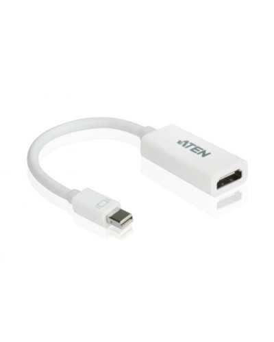 Адаптер ATEN VC980-AT в Пятигорске Системы видеонаблюдения Pintop.ru