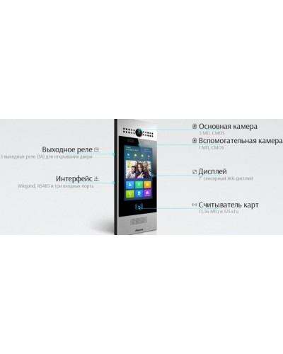 IP вызывная панель Akuvox R29C_IW в Пятигорске Вызывные IP панели Pintop.ru