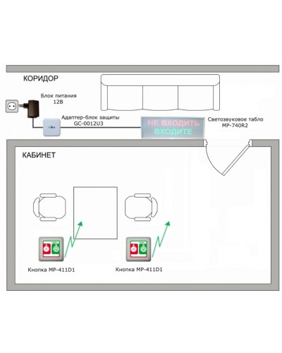 Радиокомплект светового и звукового вызова Hostcall MP-911W2 в Пятигорске Система оповещения и трансляции Hostcall Pintop.ru