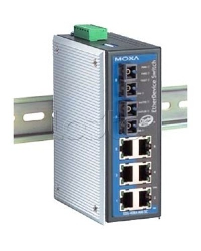 Коммутатор управляемый начального уровня 8-портовый Moxa EDS-408A-SS-SC в Пятигорске Коммутаторы Pintop.ru