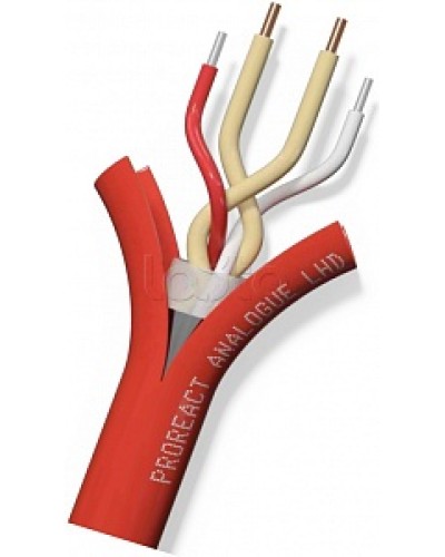 Извещатель неразрушаемый универсальный тепловой линейный (термокабель) Thermocable TH Proreact analogue PP в Пятигорске Пожарные извещатели (Ex) Pintop.ru