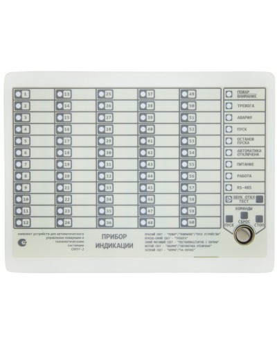 Прибор Индикации модификации Плазма-Т ПИ-Pro в Пятигорске Системы пожаротушения и огнезащиты Pintop.ru