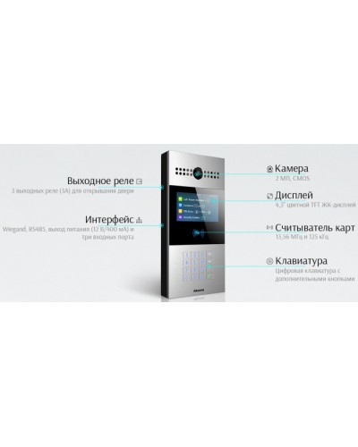 IP вызывная панель Akuvox R28A_IW в Пятигорске Вызывные IP панели Pintop.ru
